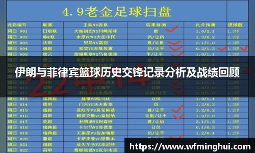伊朗与菲律宾篮球历史交锋记录分析及战绩回顾